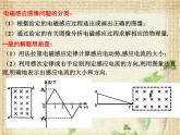 2022-2023年人教版(2019)新教材高中物理选择性必修2 第2章电磁感应第2节法拉第电磁感应定律(3)课件