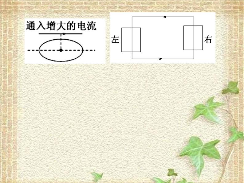 2022-2023年人教版(2019)新教材高中物理选择性必修2 第2章电磁感应第2节法拉第电磁感应定律(4)课件第1页