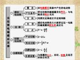 2022-2023年人教版(2019)新教材高中物理选择性必修2 第2章电磁感应第2节法拉第电磁感应定律(4)课件