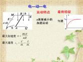 2022-2023年人教版(2019)新教材高中物理选择性必修2 第2章电磁感应第2节法拉第电磁感应定律(5)课件