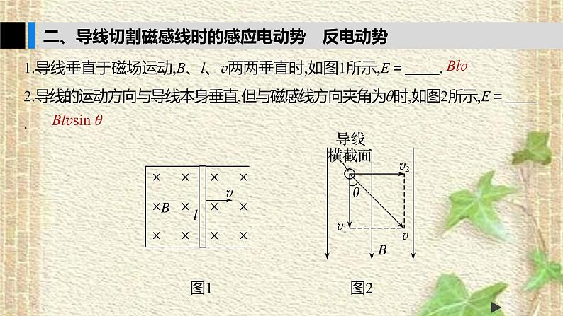 2022-2023年人教版(2019)新教材高中物理选择性必修2 第2章电磁感应第2节法拉第电磁感应定律(7)课件第3页