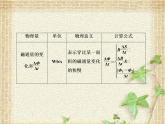 2022-2023年人教版(2019)新教材高中物理选择性必修2 第2章电磁感应第2节法拉第电磁感应定律(9)课件