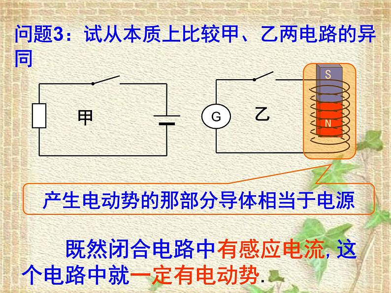 2022-2023年人教版(2019)新教材高中物理选择性必修2 第2章电磁感应第2节法拉第电磁感应定律(11)课件第3页