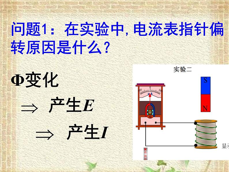 2022-2023年人教版(2019)新教材高中物理选择性必修2 第2章电磁感应第2节法拉第电磁感应定律(11)课件第7页