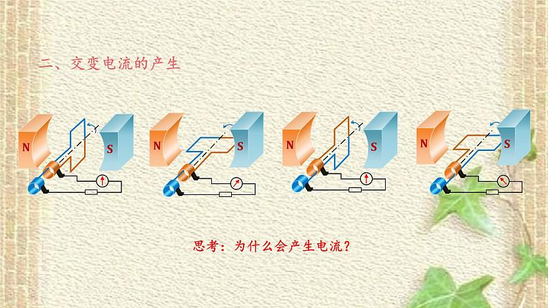 2022-2023年人教版(2019)新教材高中物理选择性必修2 第3章交变电流第1节交变电流(1)课件第6页