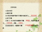 2022-2023年人教版(2019)新教材高中物理选择性必修2 第3章交变电流第1节交变电流(2)课件