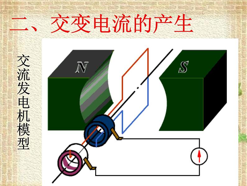 2022-2023年人教版(2019)新教材高中物理选择性必修2 第3章交变电流第1节交变电流(6)课件03