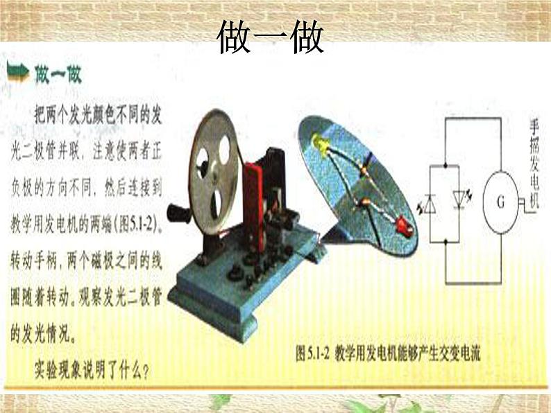 2022-2023年人教版(2019)新教材高中物理选择性必修2 第3章交变电流第1节交变电流(6)课件第5页