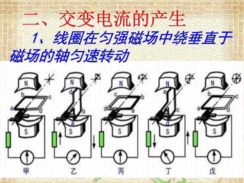 2022-2023年人教版(2019)新教材高中物理选择性必修2 第3章交变电流第1节交变电流(6)课件第6页