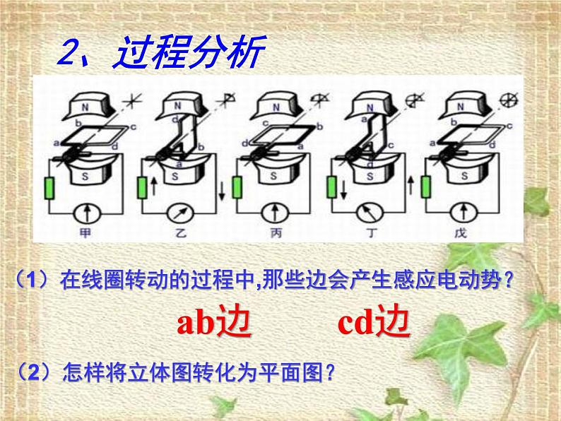 2022-2023年人教版(2019)新教材高中物理选择性必修2 第3章交变电流第1节交变电流(6)课件第7页