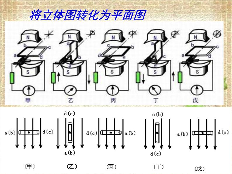 2022-2023年人教版(2019)新教材高中物理选择性必修2 第3章交变电流第1节交变电流(6)课件第8页