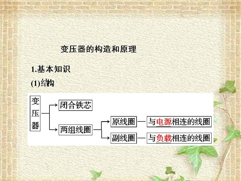 2022-2023年人教版(2019)新教材高中物理选择性必修2 第3章交变电流第3节变压器课件第2页