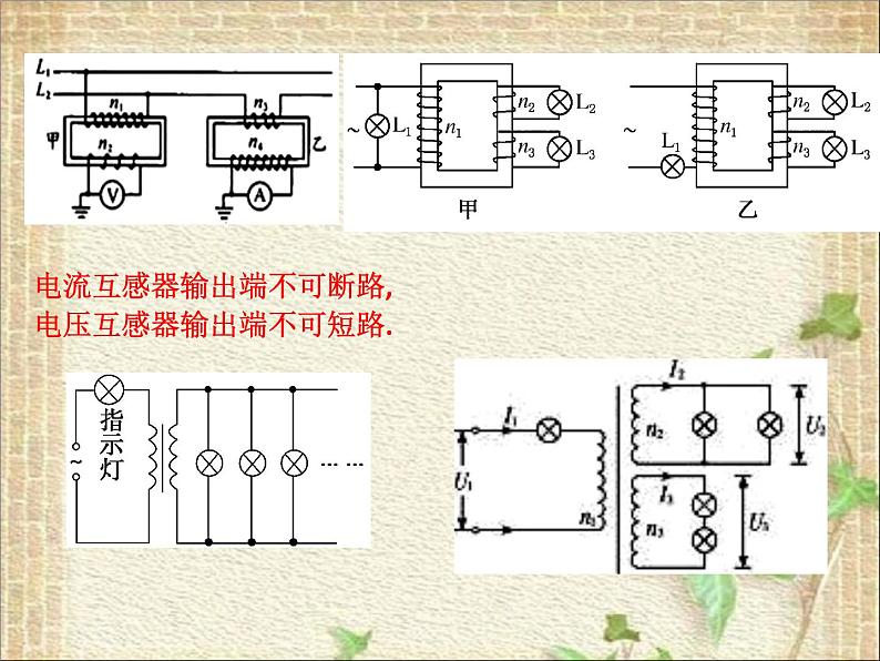 2022-2023年人教版(2019)新教材高中物理选择性必修2 第3章交变电流第4节电能的输送(5)课件第2页