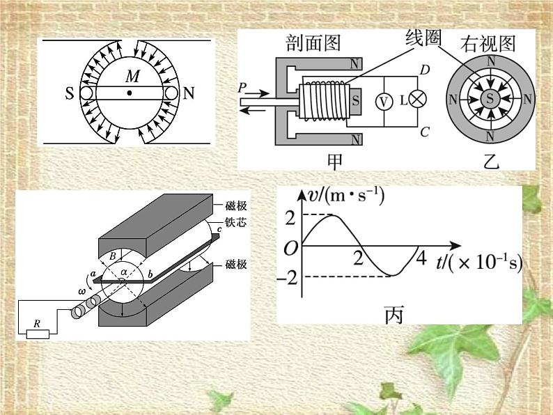 2022-2023年人教版(2019)新教材高中物理选择性必修2 第3章交变电流第3节变压器(5)课件01