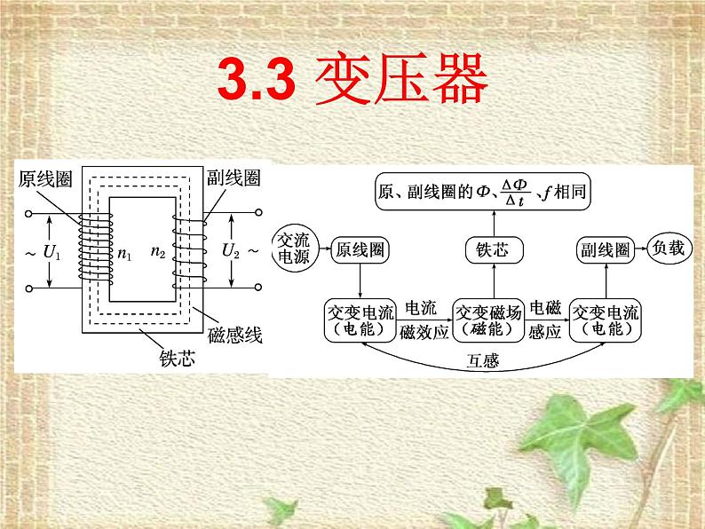 2022-2023年人教版(2019)新教材高中物理选择性必修2 第3章交变电流第3节变压器(5)课件02