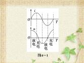 2022-2023年人教版(2019)新教材高中物理选择性必修2 第4章电磁振荡与电磁波本章优化总结课件