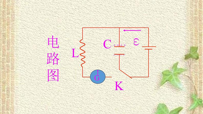 2022-2023年人教版(2019)新教材高中物理选择性必修2 第4章电磁振荡与电磁波第1节电磁振荡(3)课件04