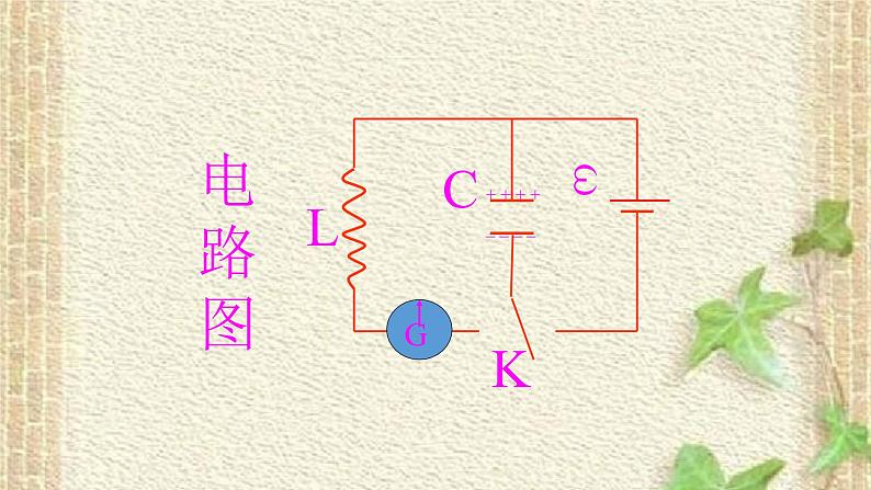 2022-2023年人教版(2019)新教材高中物理选择性必修2 第4章电磁振荡与电磁波第1节电磁振荡(3)课件05