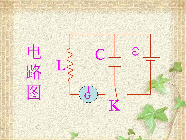 2022-2023年人教版(2019)新教材高中物理选择性必修2 第4章电磁振荡与电磁波第1节电磁振荡(4)课件03