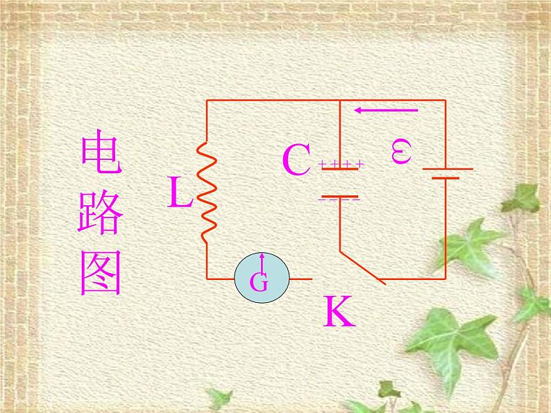 2022-2023年人教版(2019)新教材高中物理选择性必修2 第4章电磁振荡与电磁波第1节电磁振荡(4)课件04