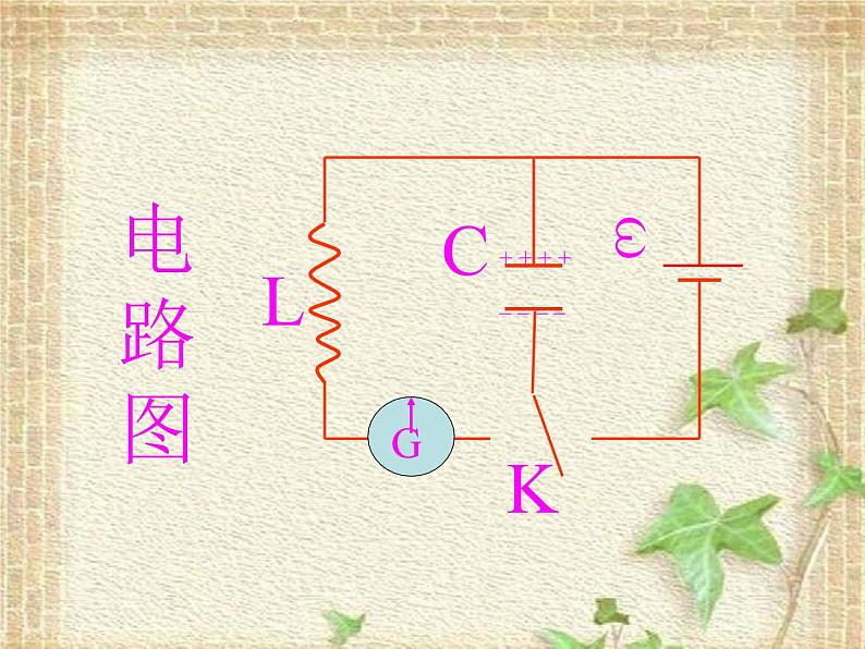 2022-2023年人教版(2019)新教材高中物理选择性必修2 第4章电磁振荡与电磁波第1节电磁振荡(4)课件05