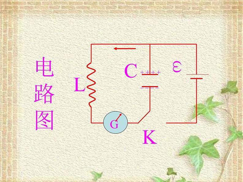 2022-2023年人教版(2019)新教材高中物理选择性必修2 第4章电磁振荡与电磁波第1节电磁振荡(4)课件06