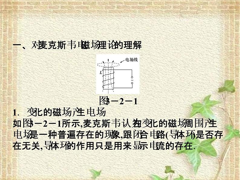 2022-2023年人教版(2019)新教材高中物理选择性必修2 第4章电磁振荡与电磁波第2节电磁场和电磁波(1)课件第7页