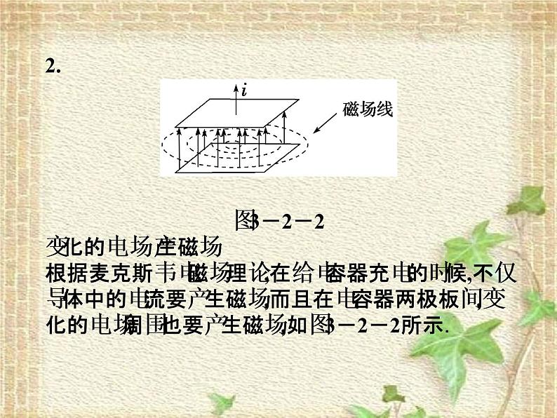 2022-2023年人教版(2019)新教材高中物理选择性必修2 第4章电磁振荡与电磁波第2节电磁场和电磁波(1)课件第8页