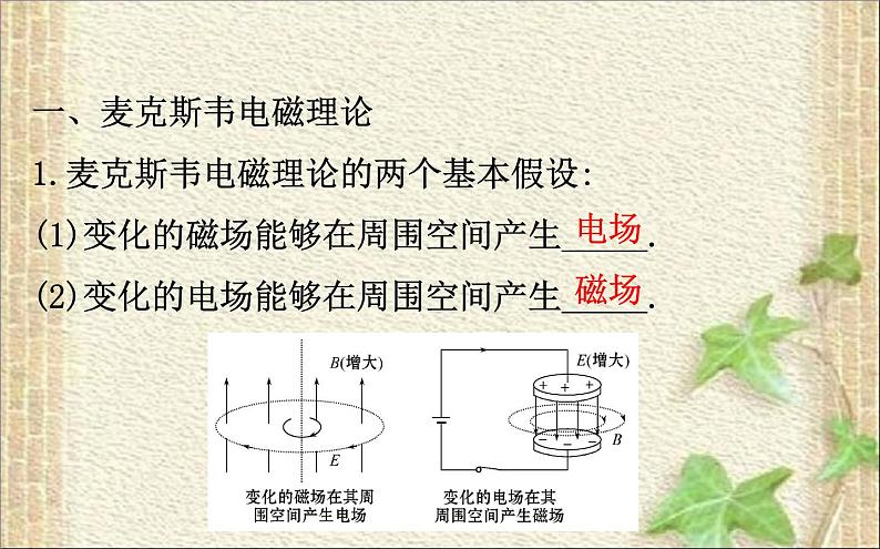 2022-2023年人教版(2019)新教材高中物理选择性必修2 第4章电磁振荡与电磁波第2节电磁场和电磁波课件第2页