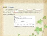 2022-2023年人教版(2019)新教材高中物理选择性必修2 第4章电磁振荡与电磁波第4节电磁波谱(1)课件