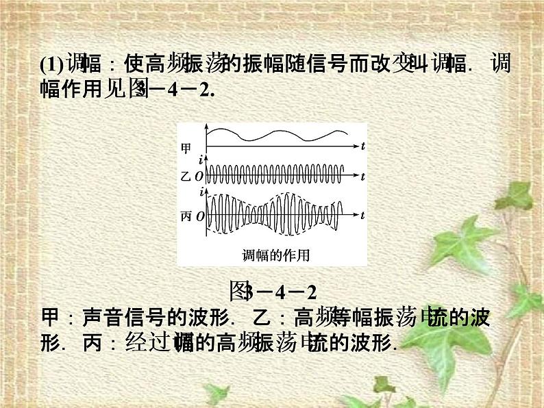 2022-2023年人教版(2019)新教材高中物理选择性必修2 第4章电磁振荡与电磁波第3节无线电波的发射和接收(1)课件第8页