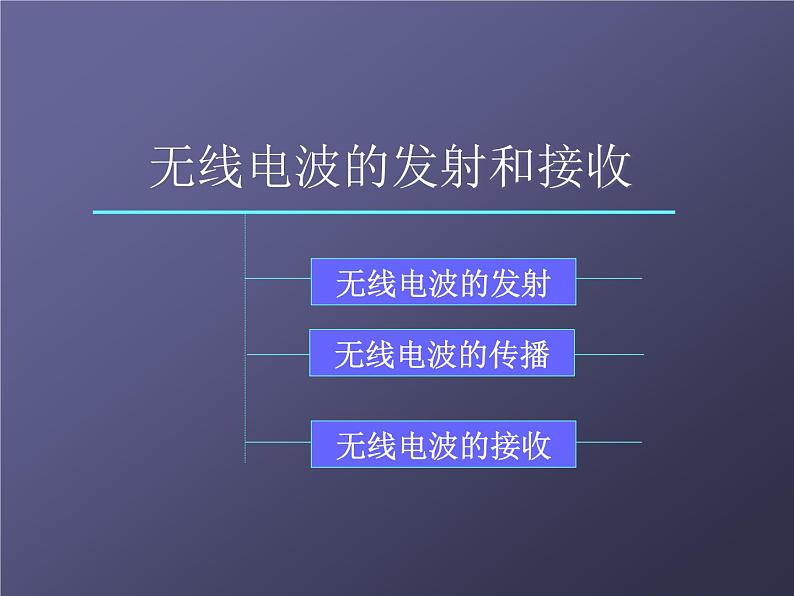 2022-2023年人教版(2019)新教材高中物理选择性必修2 第4章电磁振荡与电磁波第3节无线电波的发射和接收(2)课件第4页