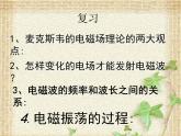 2022-2023年人教版(2019)新教材高中物理选择性必修2 第4章电磁振荡与电磁波第3节无线电波的发射和接收(3)课件