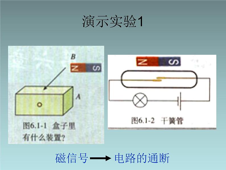 2022-2023年人教版(2019)新教材高中物理选择性必修2 第5章传感器第2节常见传感器的工作原理及应用(9)课件第2页