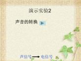 2022-2023年人教版(2019)新教材高中物理选择性必修2 第5章传感器第2节常见传感器的工作原理及应用(11)课件