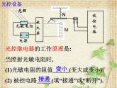 2022-2023年人教版(2019)新教材高中物理选择性必修2 第5章传感器第2节常见传感器的工作原理及应用(12)课件
