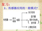 2022-2023年人教版(2019)新教材高中物理选择性必修2 第5章传感器第2节常见传感器的工作原理及应用(13)课件