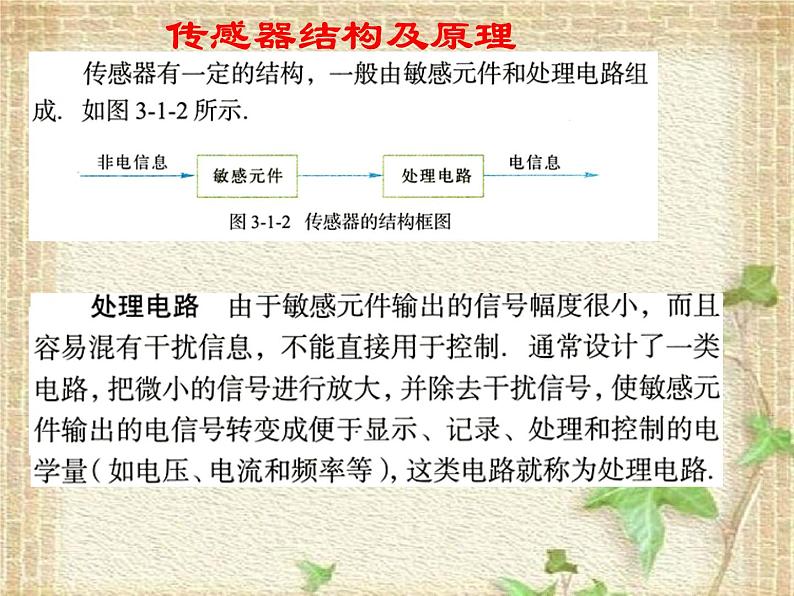 2022-2023年人教版(2019)新教材高中物理选择性必修2 第5章传感器第1节认识传感器(1)课件第6页