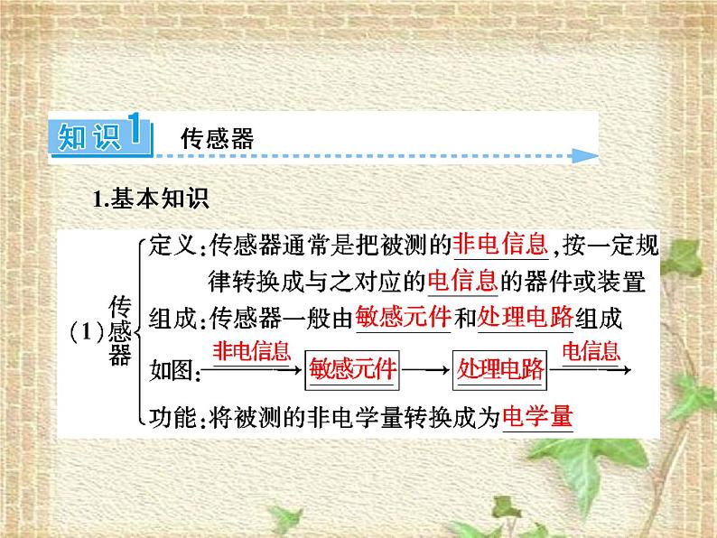 2022-2023年人教版(2019)新教材高中物理选择性必修2 第5章传感器第1节认识传感器(3)课件02