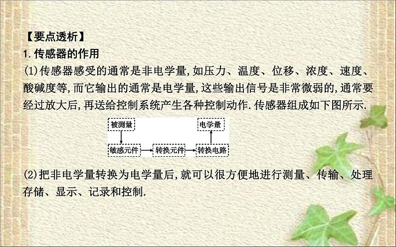 2022-2023年人教版(2019)新教材高中物理选择性必修2 第5章传感器第1节认识传感器(5)课件05