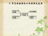 2022-2023年人教版(2019)新教材高中物理选择性必修2 第5章传感器第2节常见传感器的工作原理及应用(2)课件