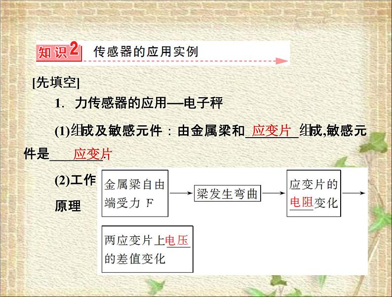 2022-2023年人教版(2019)新教材高中物理选择性必修2 第5章传感器第2节常见传感器的工作原理及应用(6)课件04