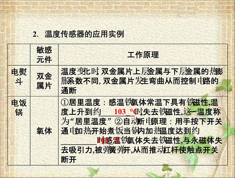 2022-2023年人教版(2019)新教材高中物理选择性必修2 第5章传感器第2节常见传感器的工作原理及应用(6)课件06