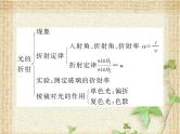 2022-2023年人教版(2019)新教材高中物理选择性必修1 第4章光本章优化总结课件