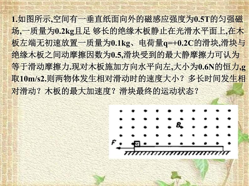 2022-2023年人教版(2019)新教材高中物理选择性必修2 第1章安培力与洛伦兹力章末综合课件第5页