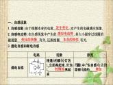 2022-2023年人教版(2019)新教材高中物理选择性必修2 第2章电磁感应第4节自感和互感(2)课件