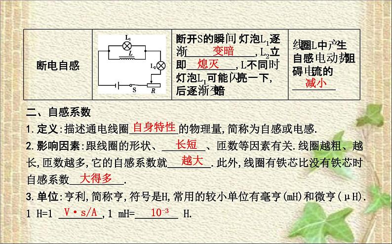 2022-2023年人教版(2019)新教材高中物理选择性必修2 第2章电磁感应第4节自感和互感(2)课件第3页