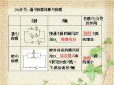 2022-2023年人教版(2019)新教材高中物理选择性必修2 第2章电磁感应第4节自感和互感课件