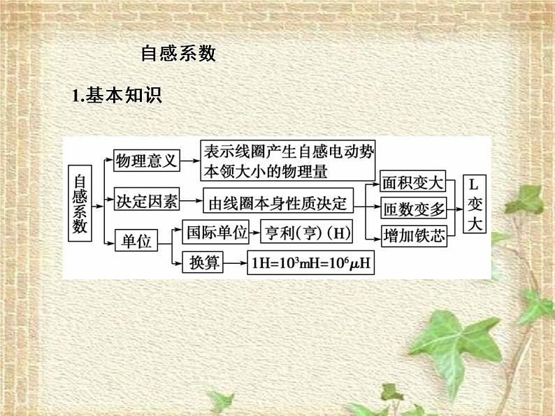 2022-2023年人教版(2019)新教材高中物理选择性必修2 第2章电磁感应第4节自感和互感课件07