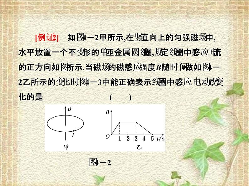 2022-2023年人教版(2019)新教材高中物理选择性必修2 第2章电磁感应知识整合与阶段检测课件第8页